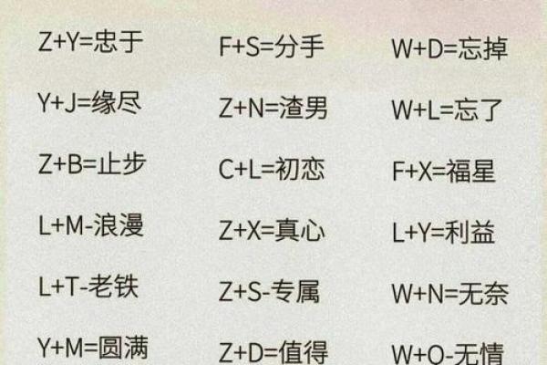 免费算命网姓名配对,姓名配对缘分测试98%