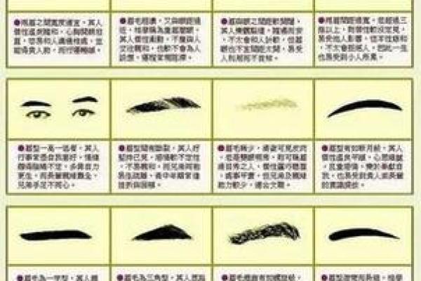 八字眉女人是穷相吗？财运如何