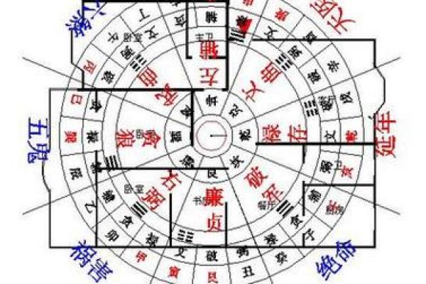 影响风水_房子后面搭了铁棚对风水有没影响