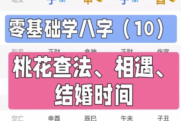 带桃花的八字