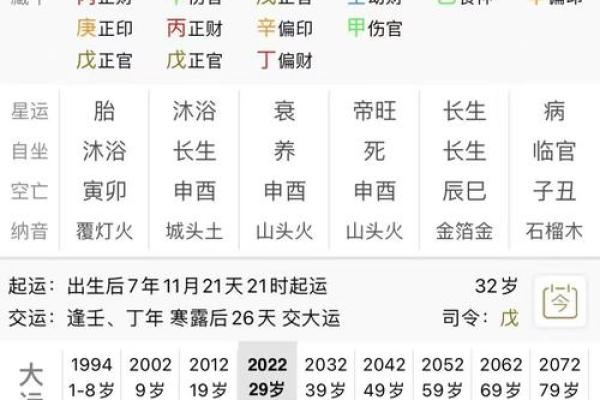 算命流年伤财运吗女人婚姻