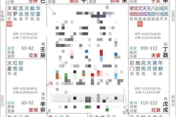 紫薇斗数大运地空