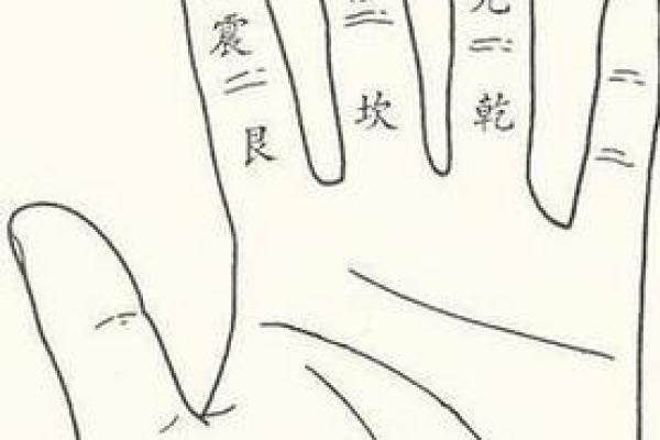手指内侧长红胎记算命准吗