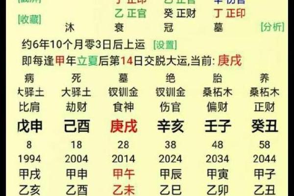合八字算婚姻 免费算姻缘怎么算