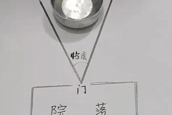 风水上房子前有水坑好不好
