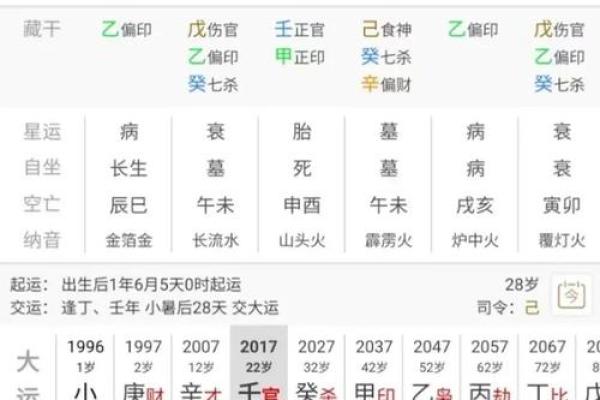2014八字