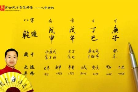 我的生辰八字是什么