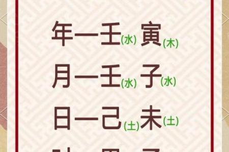 免费五行起名字测试打分