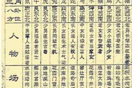 算命不给三种人算命是什么原因