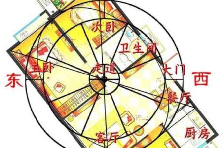 九运风水最旺的房子户型图片