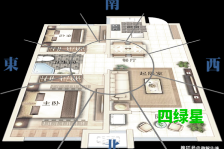客厅风水如何布局，小易来支招