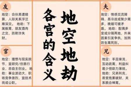 紫薇斗数命宫坐死地