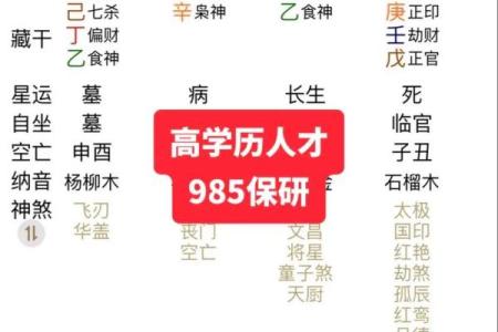 八字财代表什么,算命8分财运是什么命