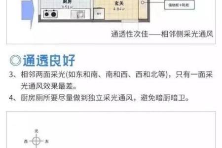 买房选户型牢记这“八字”，提前排除这几类户型！