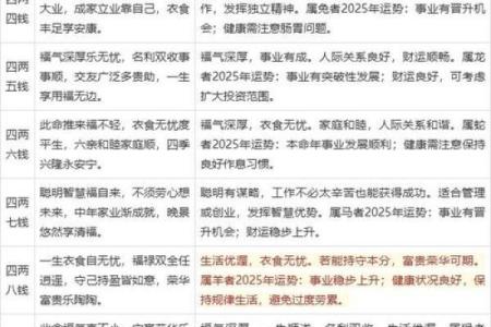 传播迷信算命违法吗