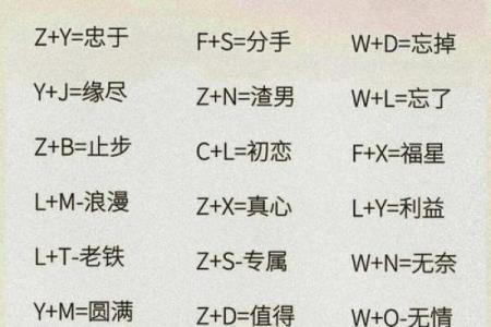 免费算命网姓名配对,姓名配对缘分测试98%