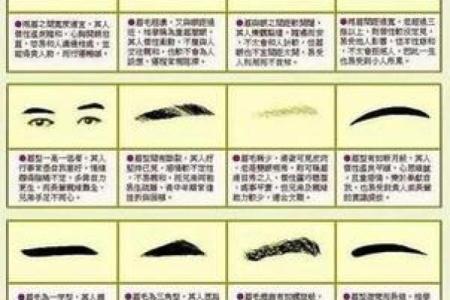 八字眉女人是穷相吗？财运如何