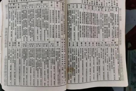 玄天上帝灵签第51