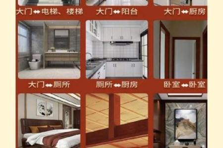 住宅风水影响人生哪八大运势？