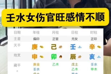 算命流年伤财运吗女人婚姻