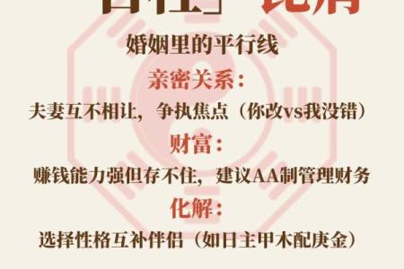 八字婚姻是按照什么来的