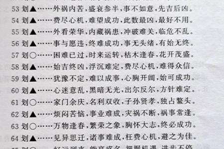 姓名八字吉凶评分测算