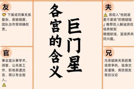 紫薇斗数查身主星