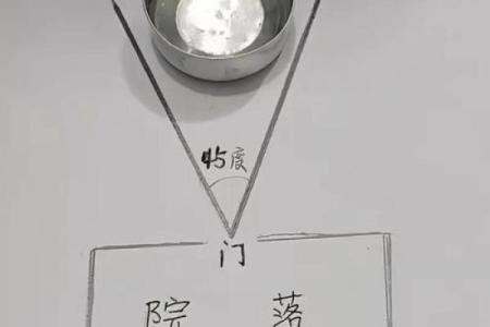 风水上房子前有水坑好不好