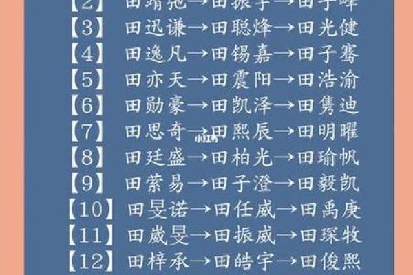 孩子的生辰八字起名