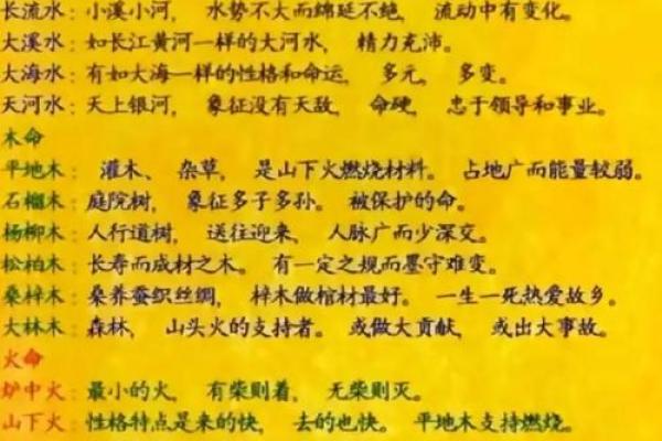 生辰八字五行知健康，这要知晓