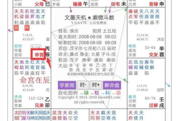 紫微命格查询表 紫微斗数之144种命格
