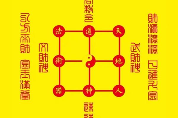 铺面风水：做生意成就财源滚滚