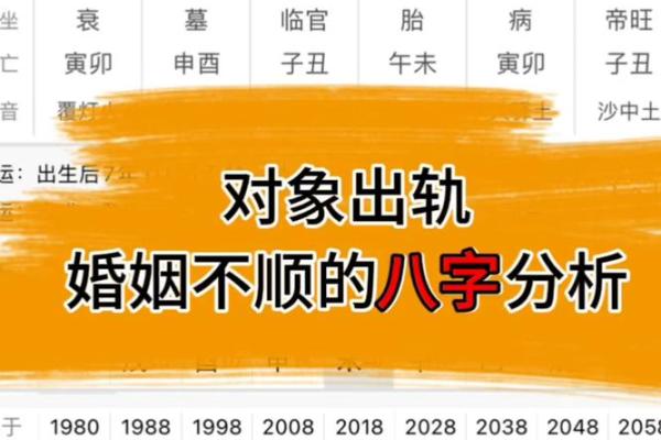 八字中婚姻