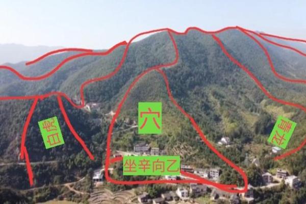 风水坟地有什么讲究