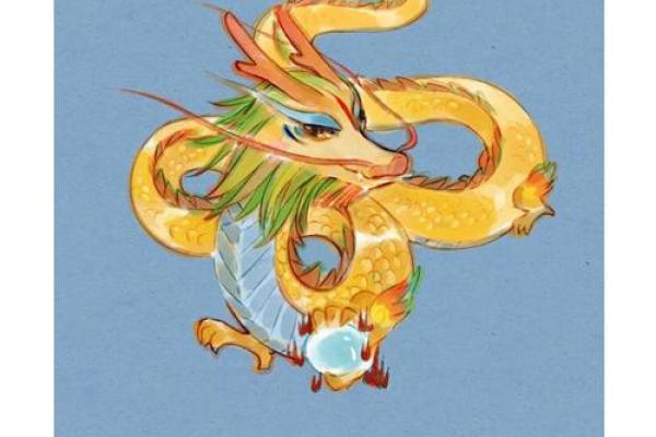 风水：查看12生肖文昌位在哪里
