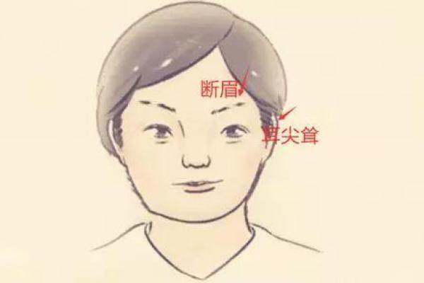 事业低迷的八字特点解读
