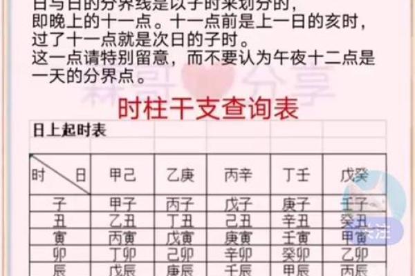 八字与炒股