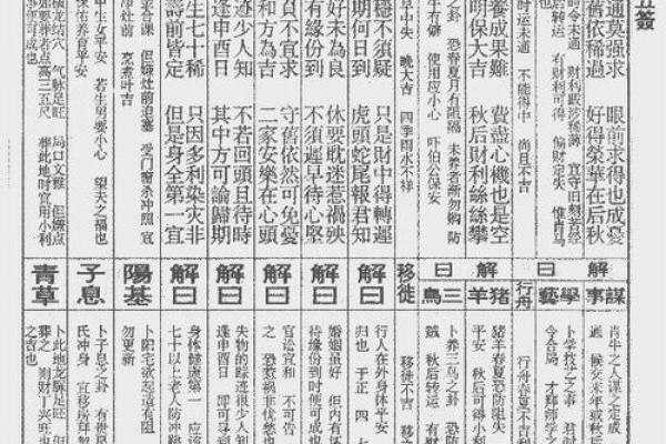 佛祖灵签第三签详解：孟日红寻夫