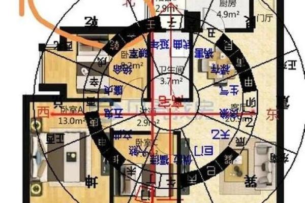 电视剧房子风水设计图片