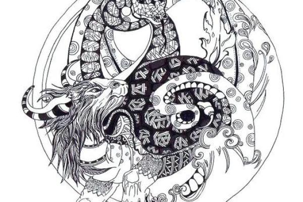 风水知识：四灵兽诀的布局运用