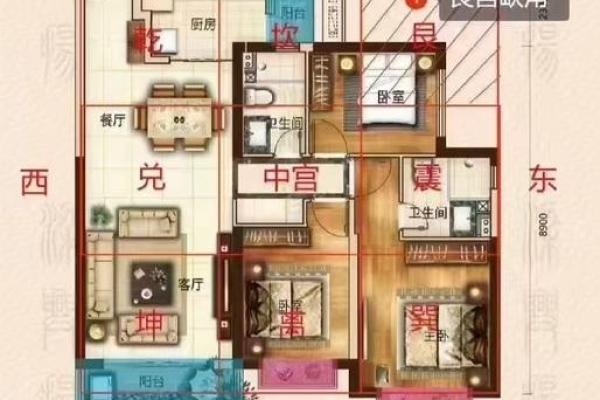 小区房子风水攻略