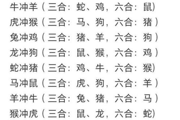 八字相冲