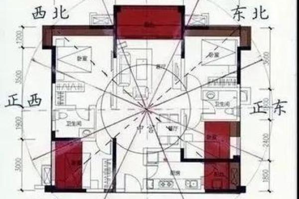 容易引起孩子多病的户型风水