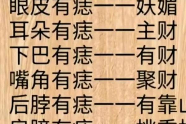 脸上黑痣算命图解吉凶