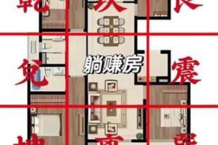 阴宅风水的八大富贵格局