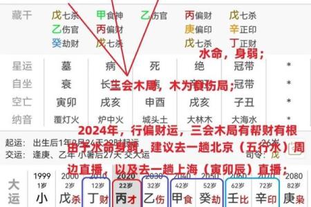 八字命理基础知识：四柱的各柱含义