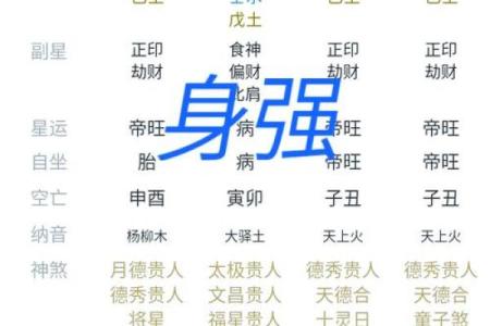 生辰八字五行知健康，这要知晓