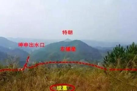 墓穴风水_阴宅风水中的向口和明堂指的是什么