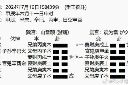 六爻在线,免费六爻卦免费算命