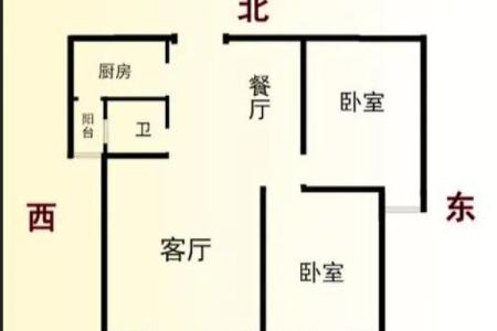 旺财运的房子怎么看风水